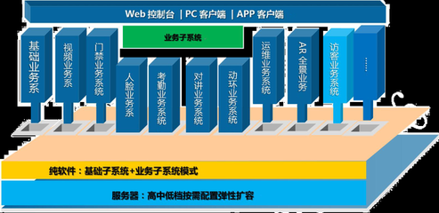 大華股份亮相第二十四屆中國國際軟件博覽會，展現(xiàn)基礎軟件服務硬實力