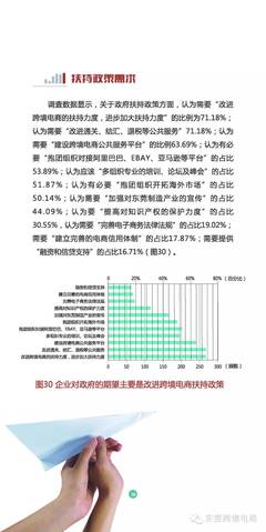 764家工廠實名答問 東莞市制造企業開展跨境電商情況調研報告
